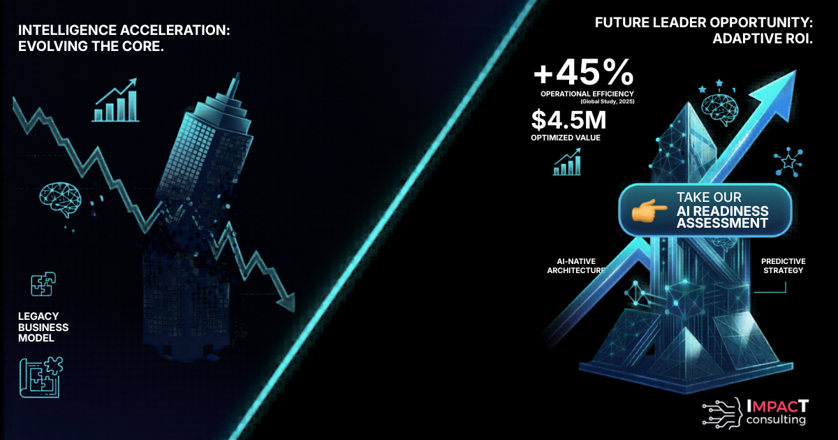 How AI Disruption Is Destroying Portfolio Company Value — And What PE & VC Firms Must Do Now